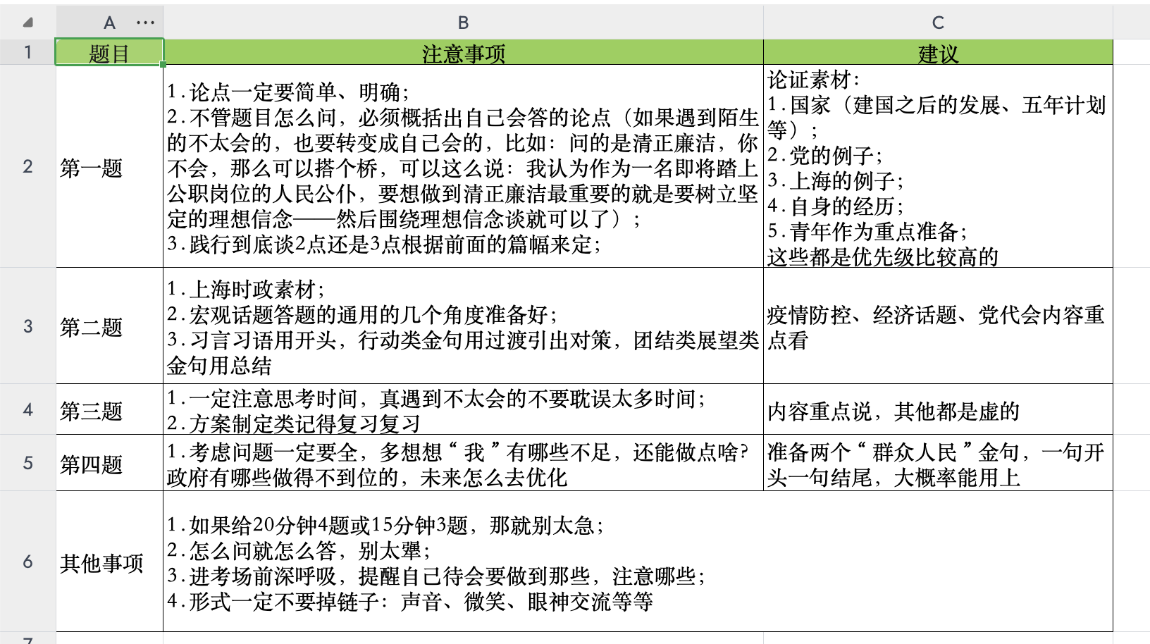图片[2]|上海公务员面试大礼包｜高分答题思维导图+历年真题合集