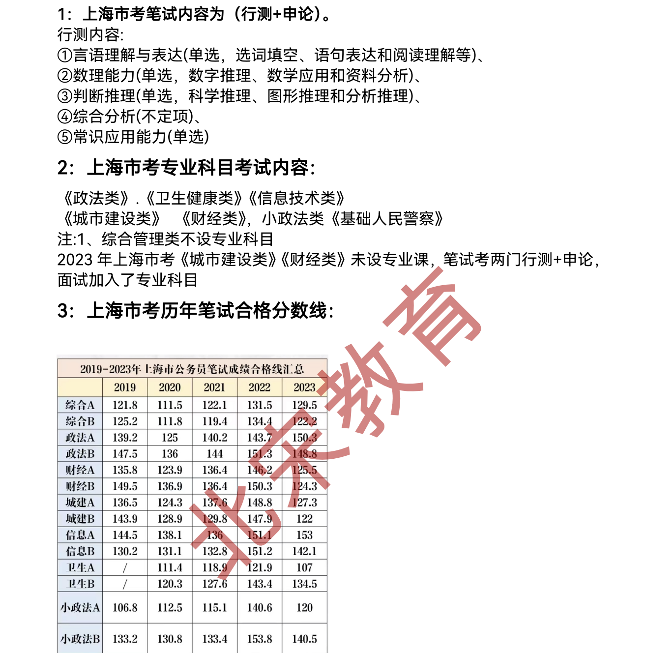 图片[2]|2025上海公务员考试全能资料包｜含历年真题+行测申论解析+市政热点合集｜教育学习网