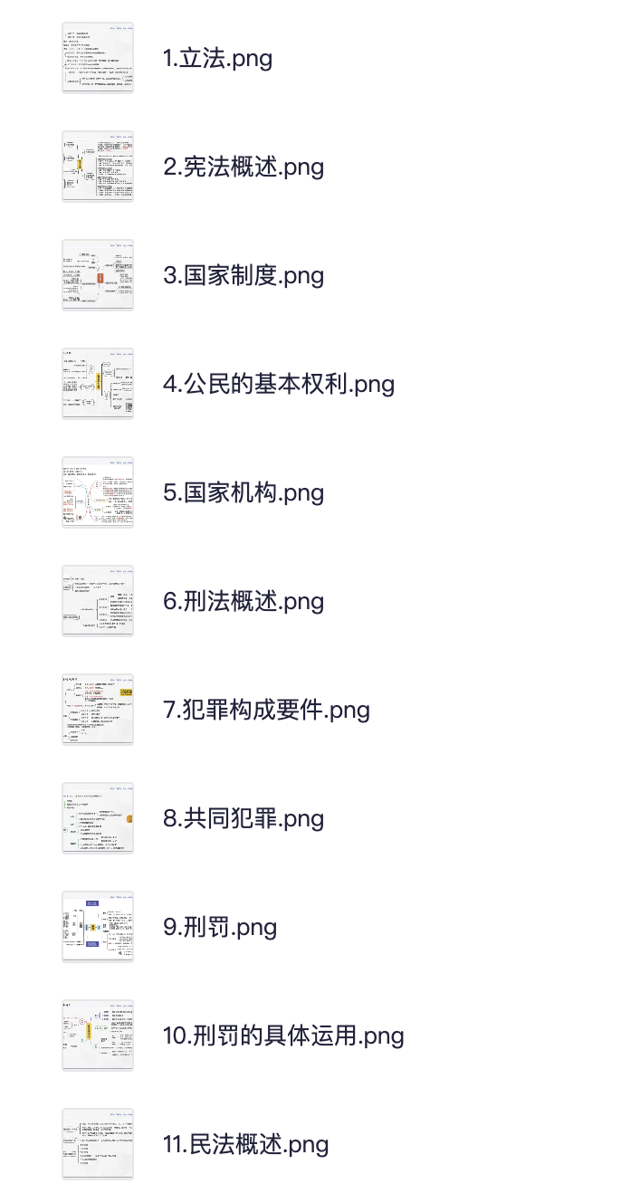 图片[1]|2024云南三支一扶时政讲义更新｜中央文件重点解析与思维导图梳理