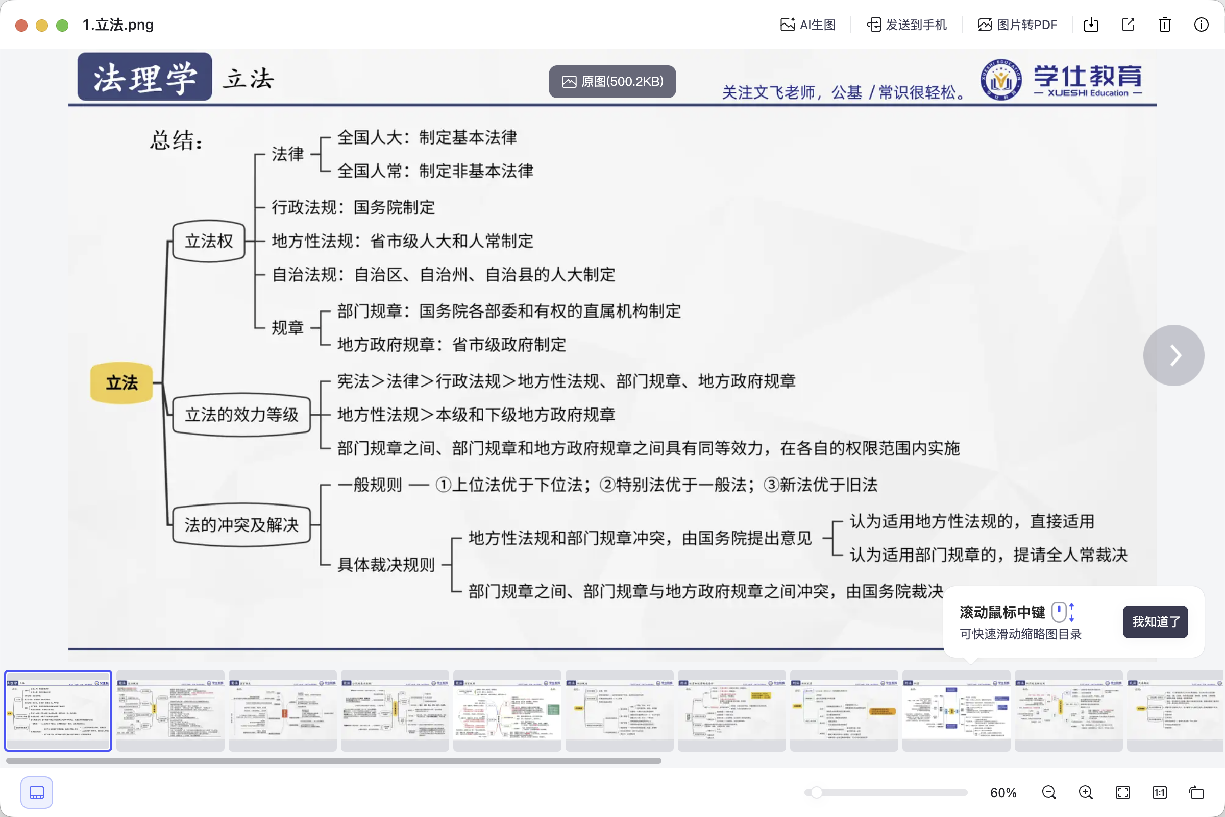 图片[1]|云南省三支一扶真题模拟导图全套解析｜思维导图＋真题卷＋模拟试题一站式备考资料