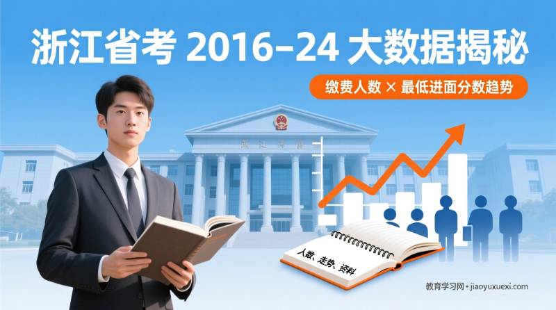 📊【深度报告】16‑24 年 浙江省公务员考试：缴费人数变迁 × 最低进面分数全览|教育学习网