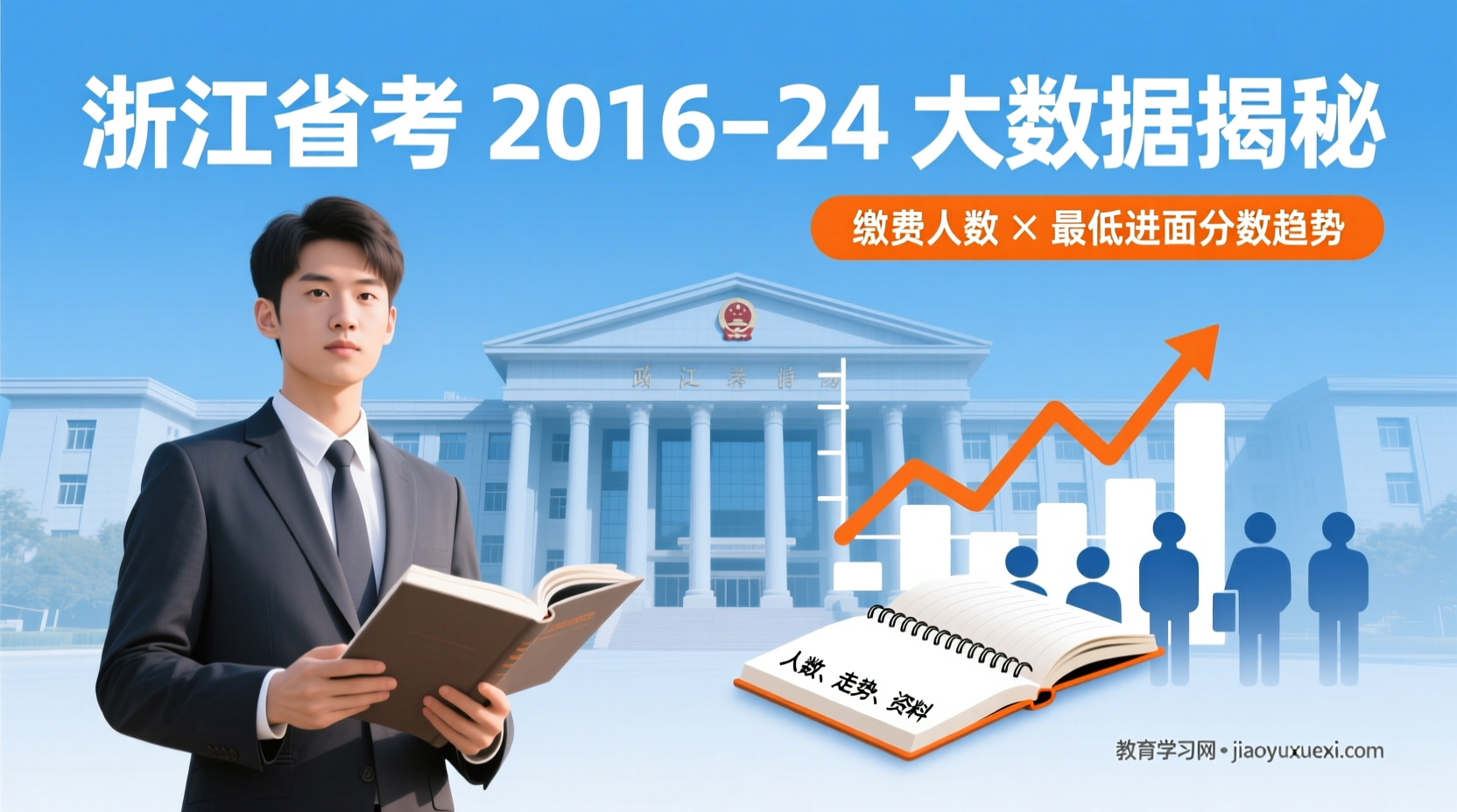 📊【深度报告】16‑24 年 浙江省公务员考试：缴费人数变迁 × 最低进面分数全览浙江省公务员考试 2016‑2024 缴费人数与进面分数趋势分析