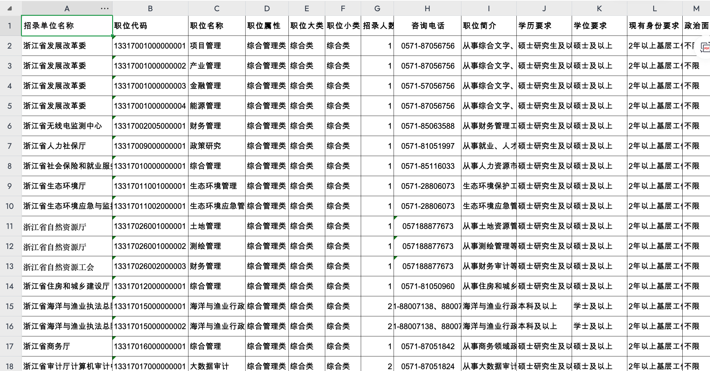 图片[1]|2025年浙江省考 专项专业目录＋考试大纲＋报考指南 全面解析