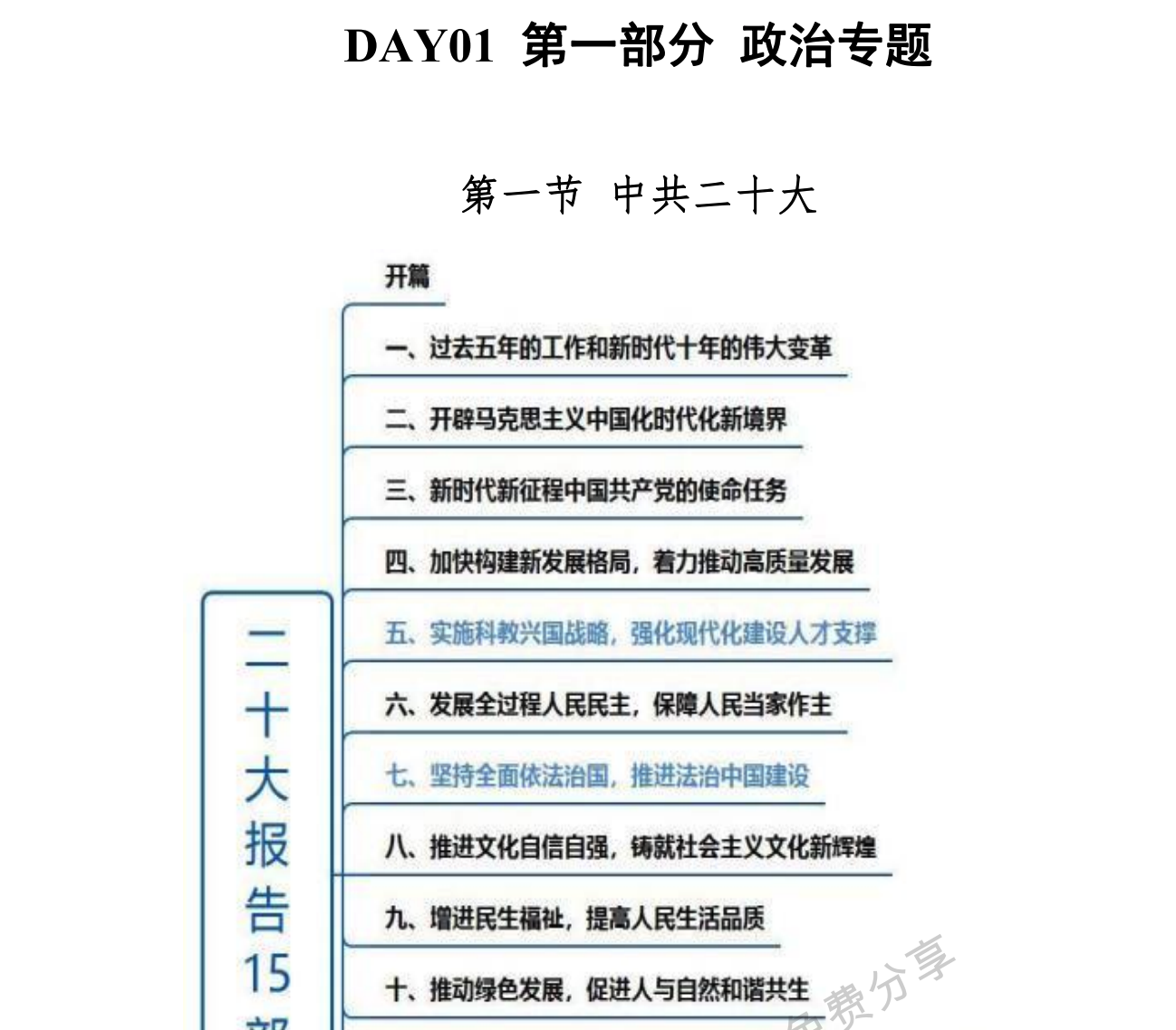 图片[2]|2025 国考常识课程（白鹭出品）：7 节专题 + 全套讲义，高效覆盖政治、新法、文史地、生物医学