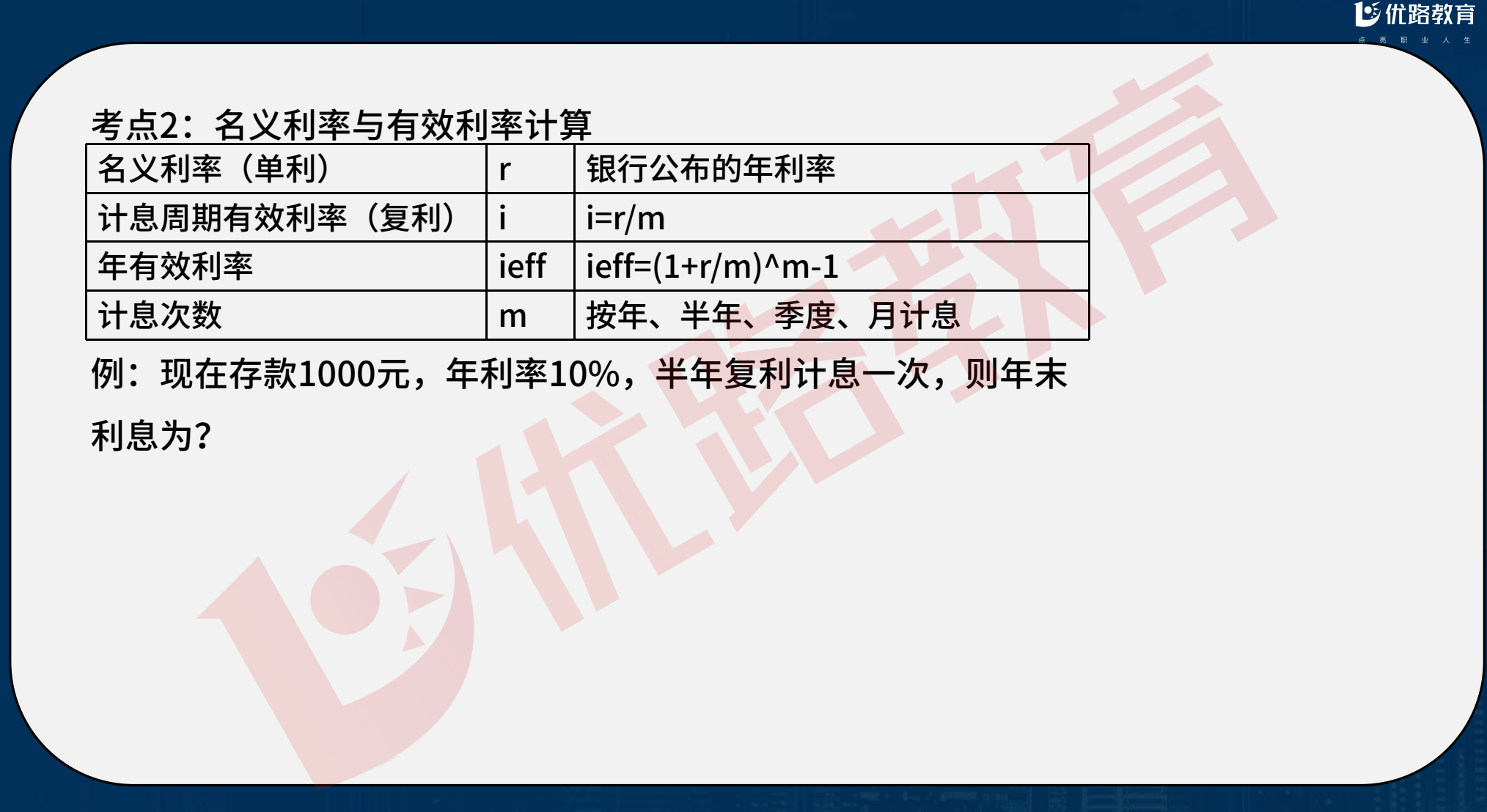 图片[1]|2024一级建造师经济法规管理强化速学50点详解：高频考点记忆攻略