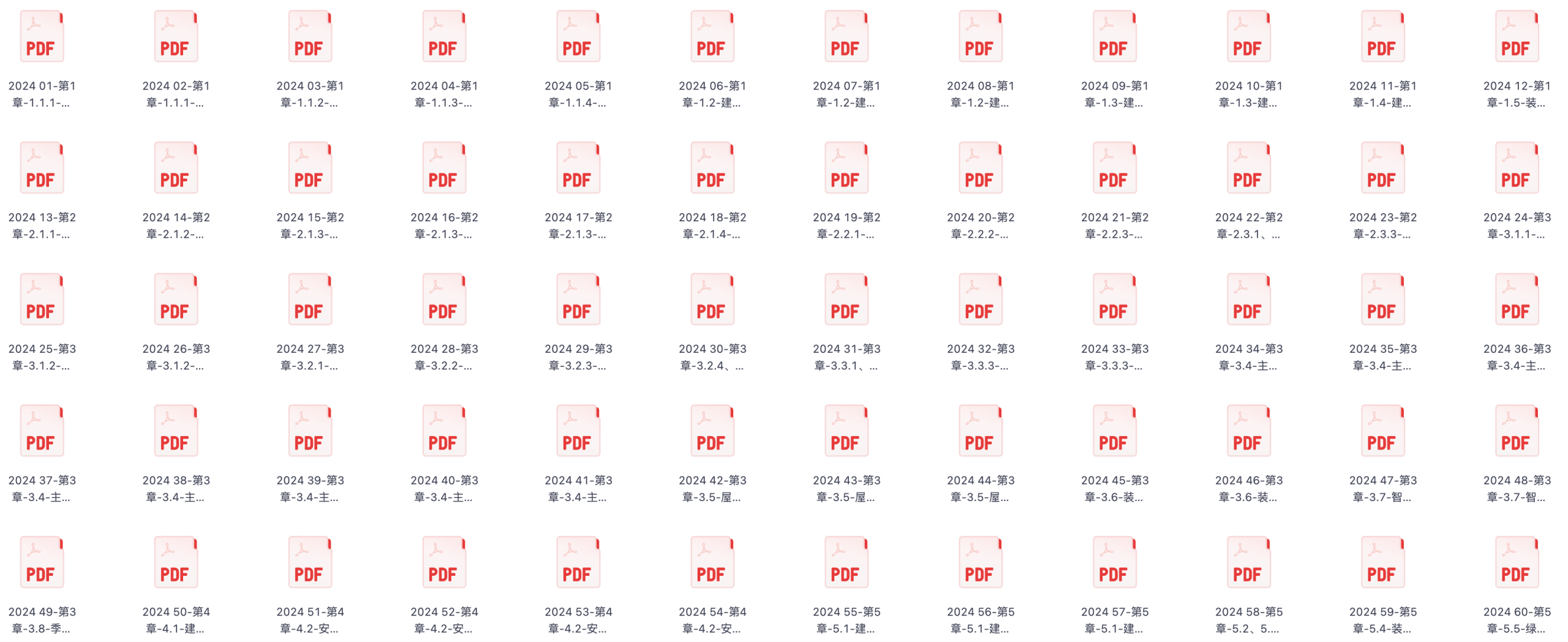 图片[2]|2024一级建造师精讲押题讲义全集：建筑法规管理机电周超王克王欣赵春晓详解