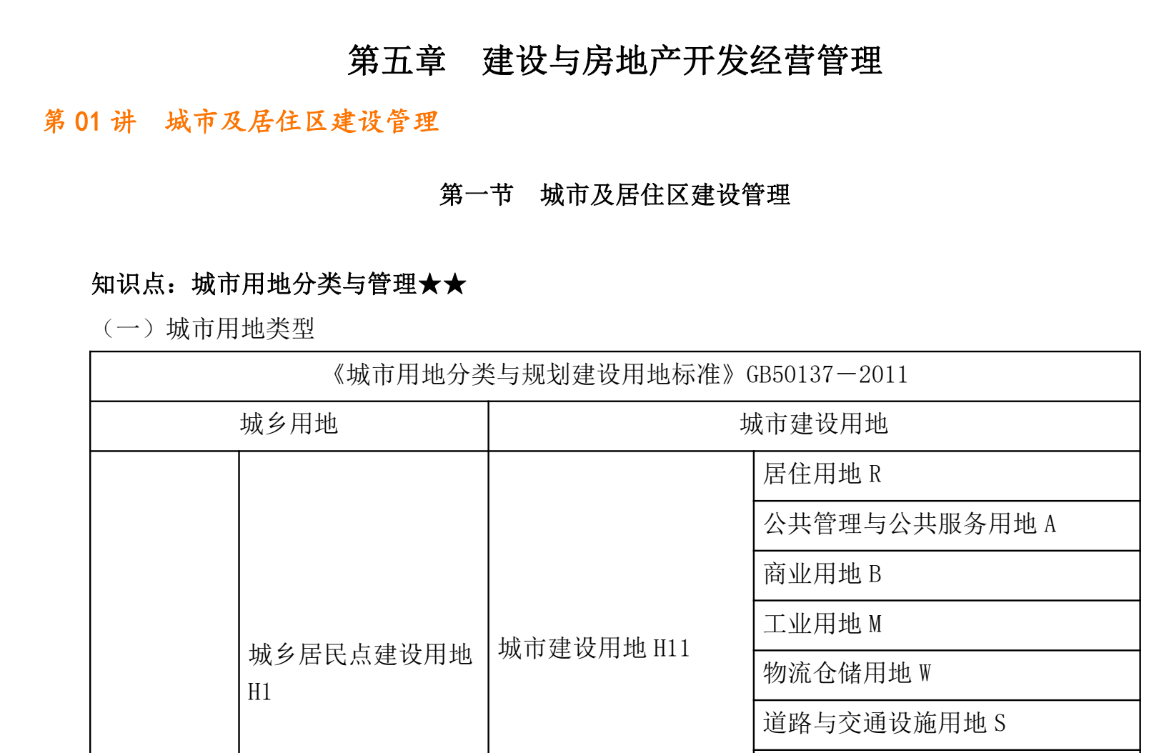 图片[3]|2026房地产估价师制度法规政策备考资料