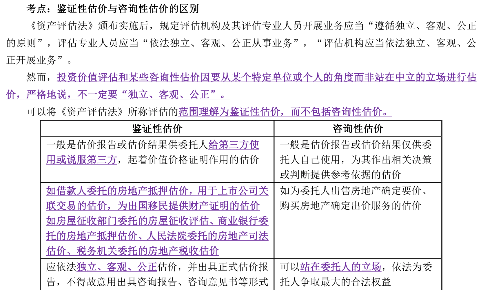 2026房地产估价师估价原理与方法备考资料