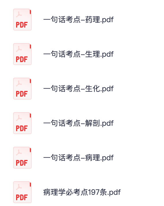 图片[1]|兽医执业资格考试基础科目一句话考点与病理197条