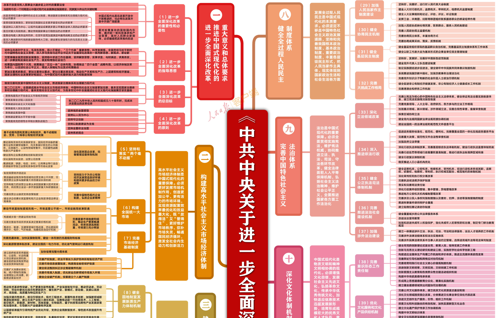 图片[2]|2025银行招聘考试行测与专业知识备考指南