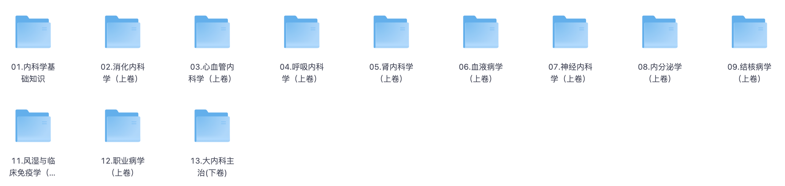 图片[1]|2025内科主治医师考试辅导课张博士大内科网络课程