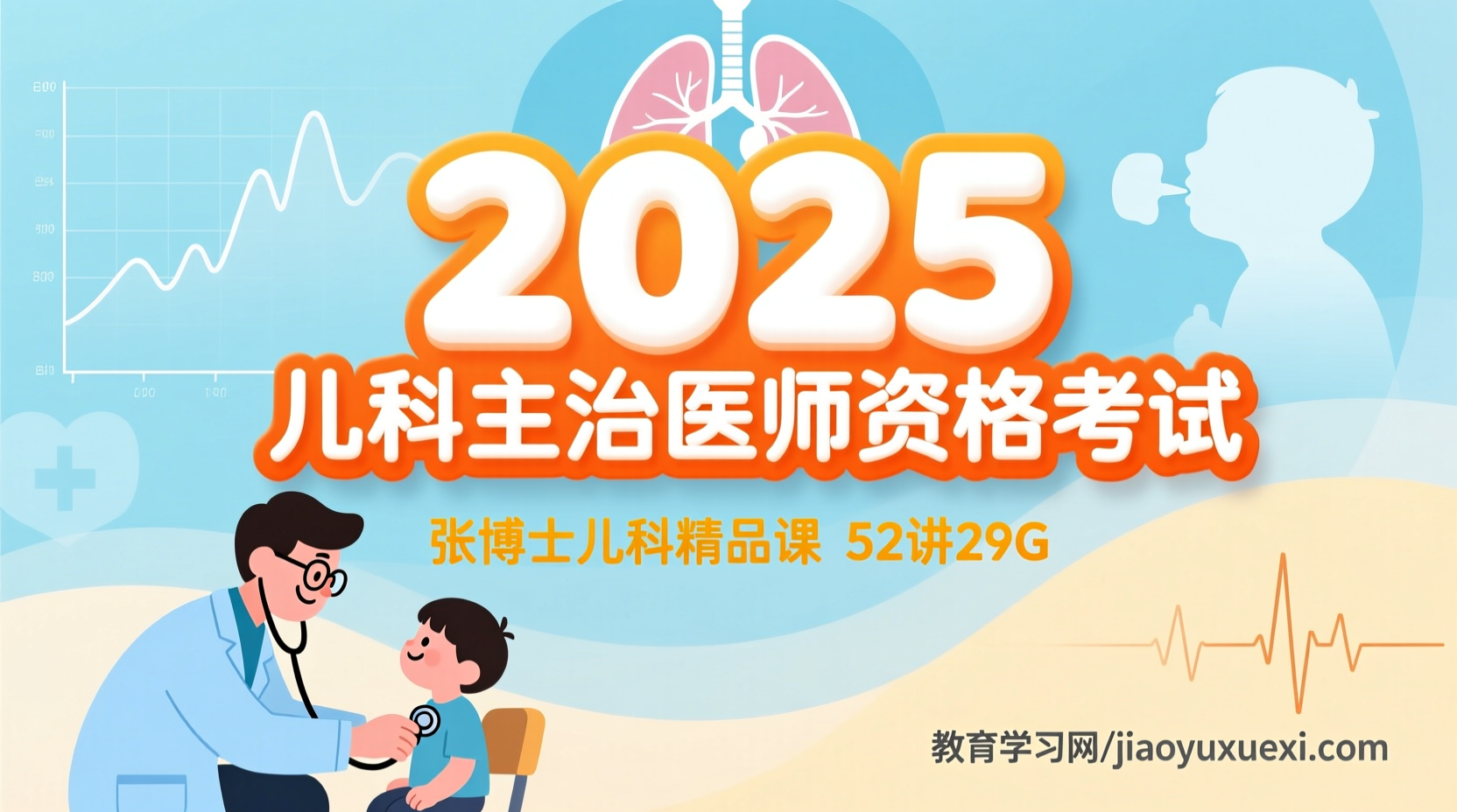 2025张博士儿科主治全程精讲视频教程2025儿科主治医师考试辅导课张博士儿科精品网络课程