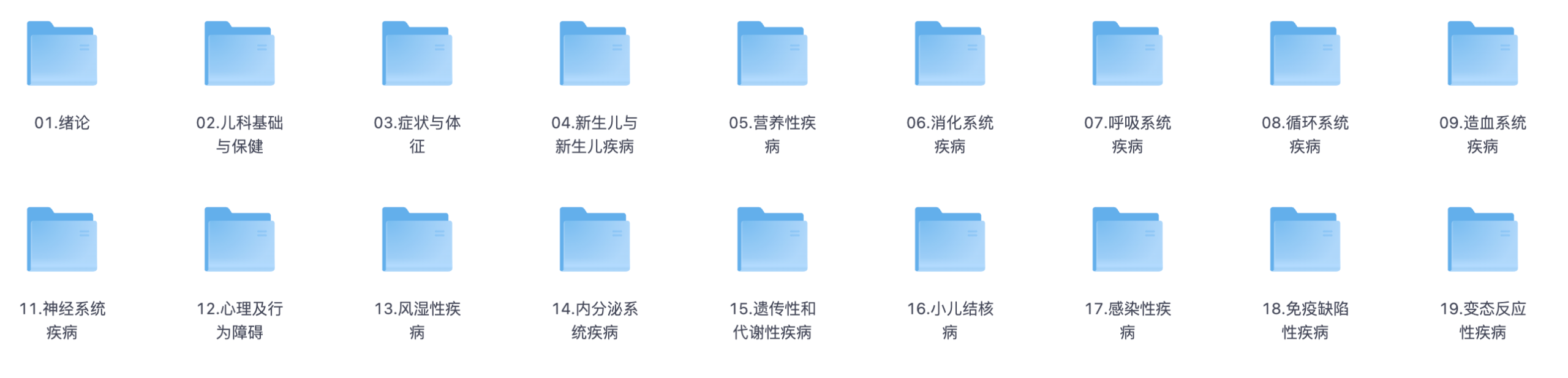 图片[1]|2025儿科主治医师考试辅导课张博士儿科精品网络课程