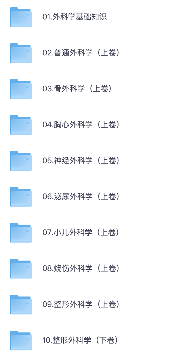 图片[1]|2025整形外科学主治医师考试备考指南