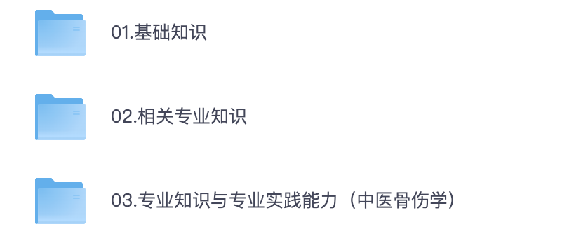 图片[1]|2025中医骨伤科主治医师考试备考指南