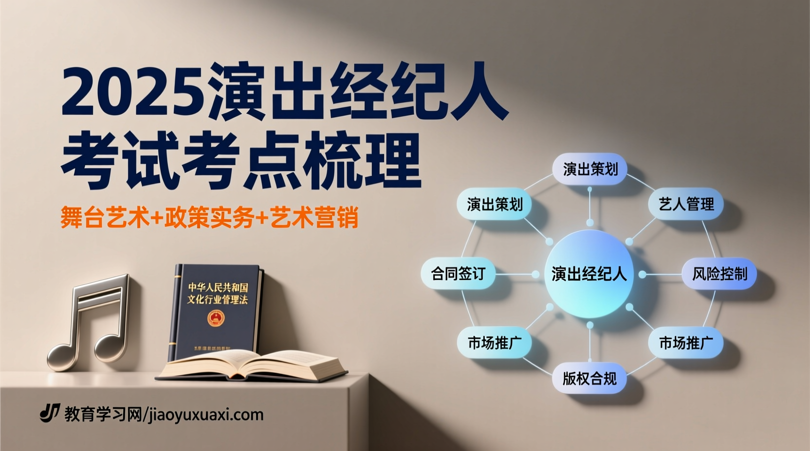 2025演出经纪人考试考点其实超简单：这些梳理让你一刷就过2025演出经纪人考试考点梳理与备考指南