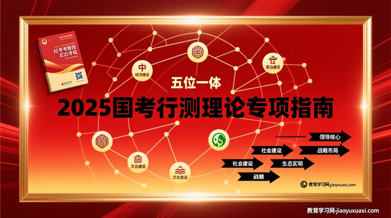 国考行测政治理论专项：化繁为简的2025高分指南|教育学习网