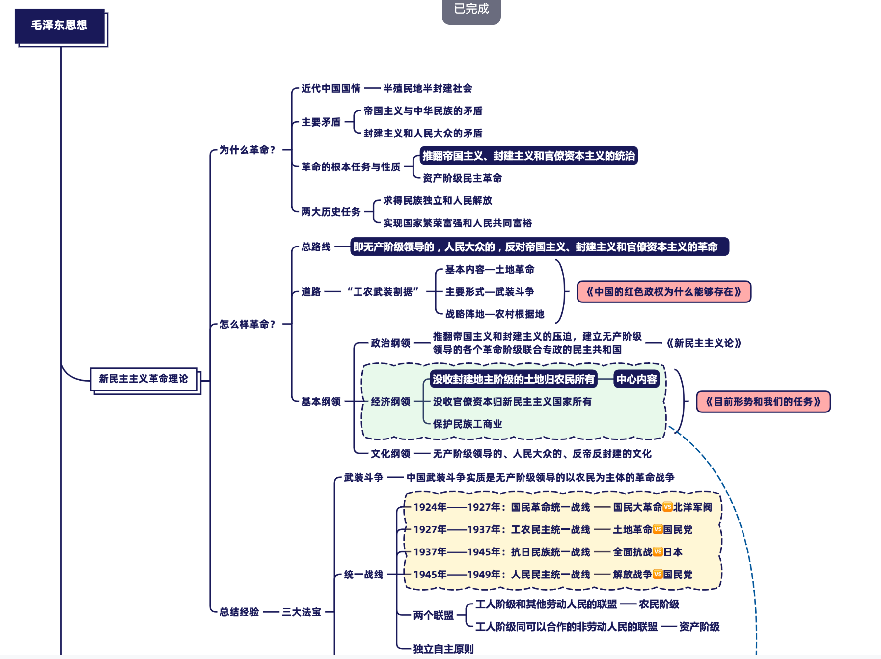 图片[3]|2025国考政治理论模块视频教程指南
