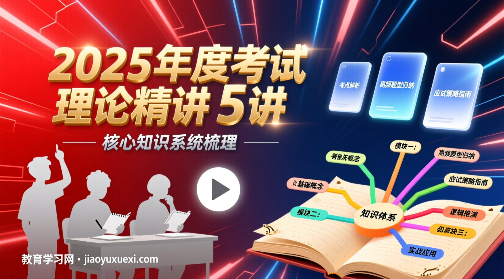 2025李three政治理论5讲：把党的创新理论变成你的国考“隐形翅膀”