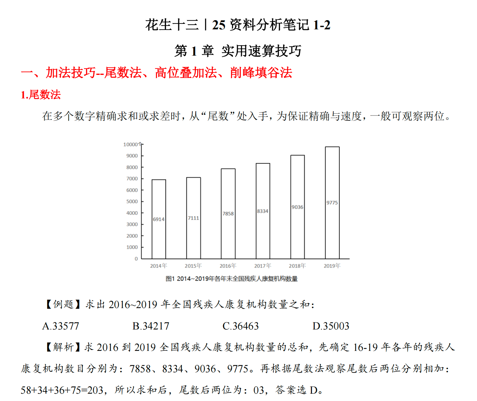 图片[2]|2025国考申论与行测速算备考资源指南