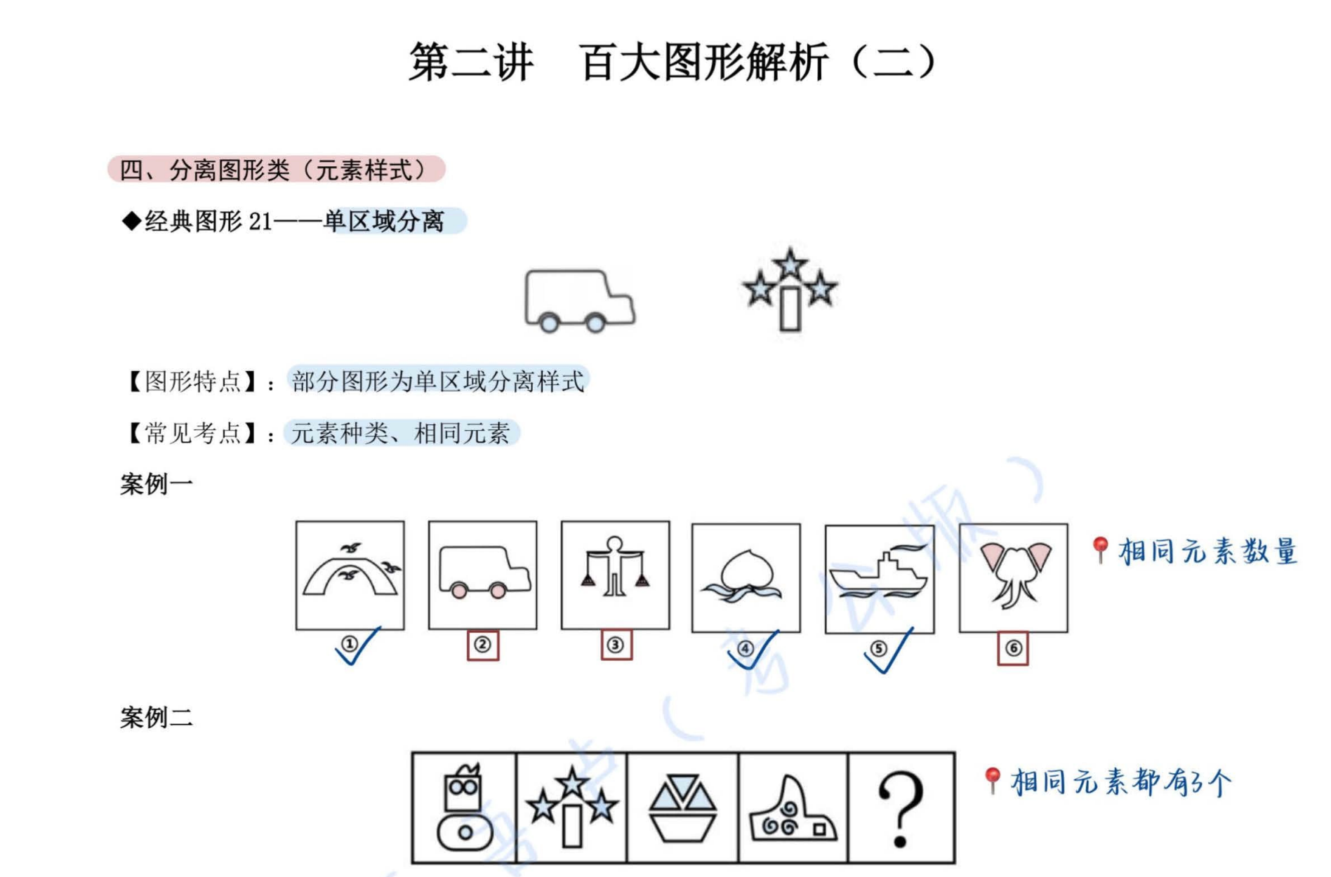 图片[4]|2025图形推理视频教程与讲义指南