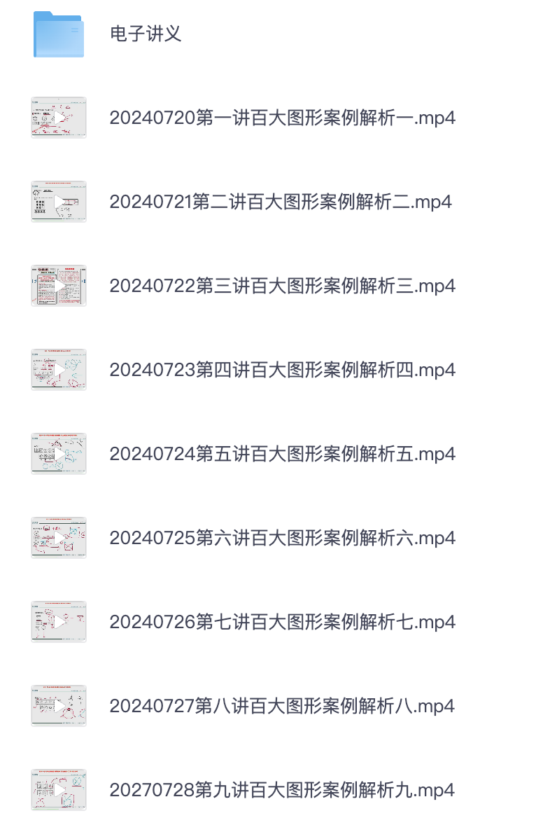 图片[1]|2025图形推理视频教程与讲义指南