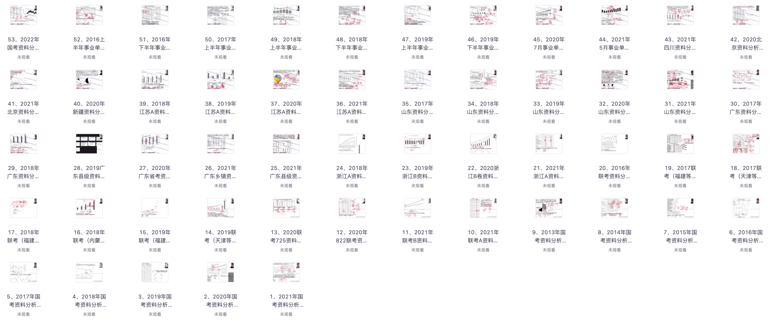 图片[1]|刘文超|超哥|2025公务员考试资料分析数量关系刷题课程