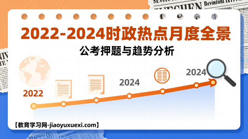 2022-2024时政热点月度解码：公考情报的时空隧道|教育学习网