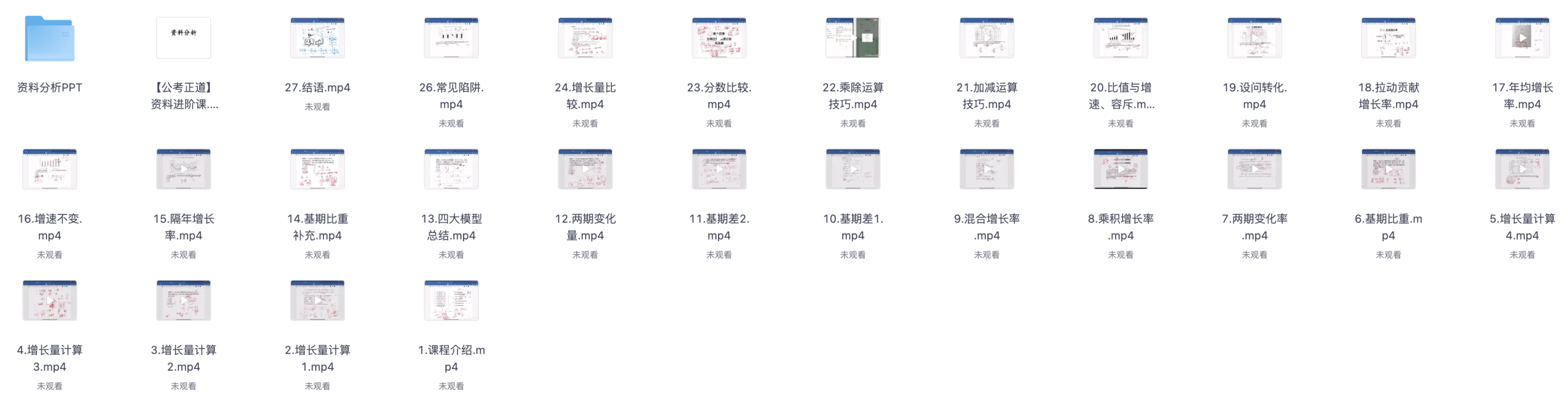 图片[1]|2025资料分析加强削弱视频课程