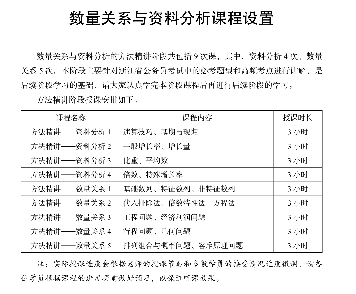 图片[4]|2025浙江省公务员考试备考攻略