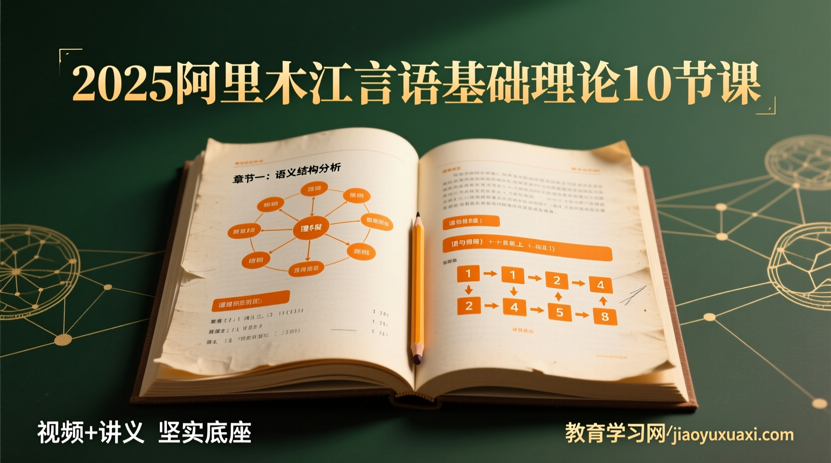 2025阿里木江言语基础理论10节课：构建行测言语解题的坚实底座2025公务员言语理解基础理论教程