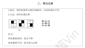 图片[2]|2025国考图形推理必会100题