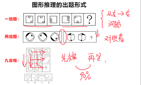 图片[3]|2025国考图形推理千题册题目及答案解析