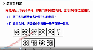 图片[8]|2025国考图形推理千题册题目及答案解析