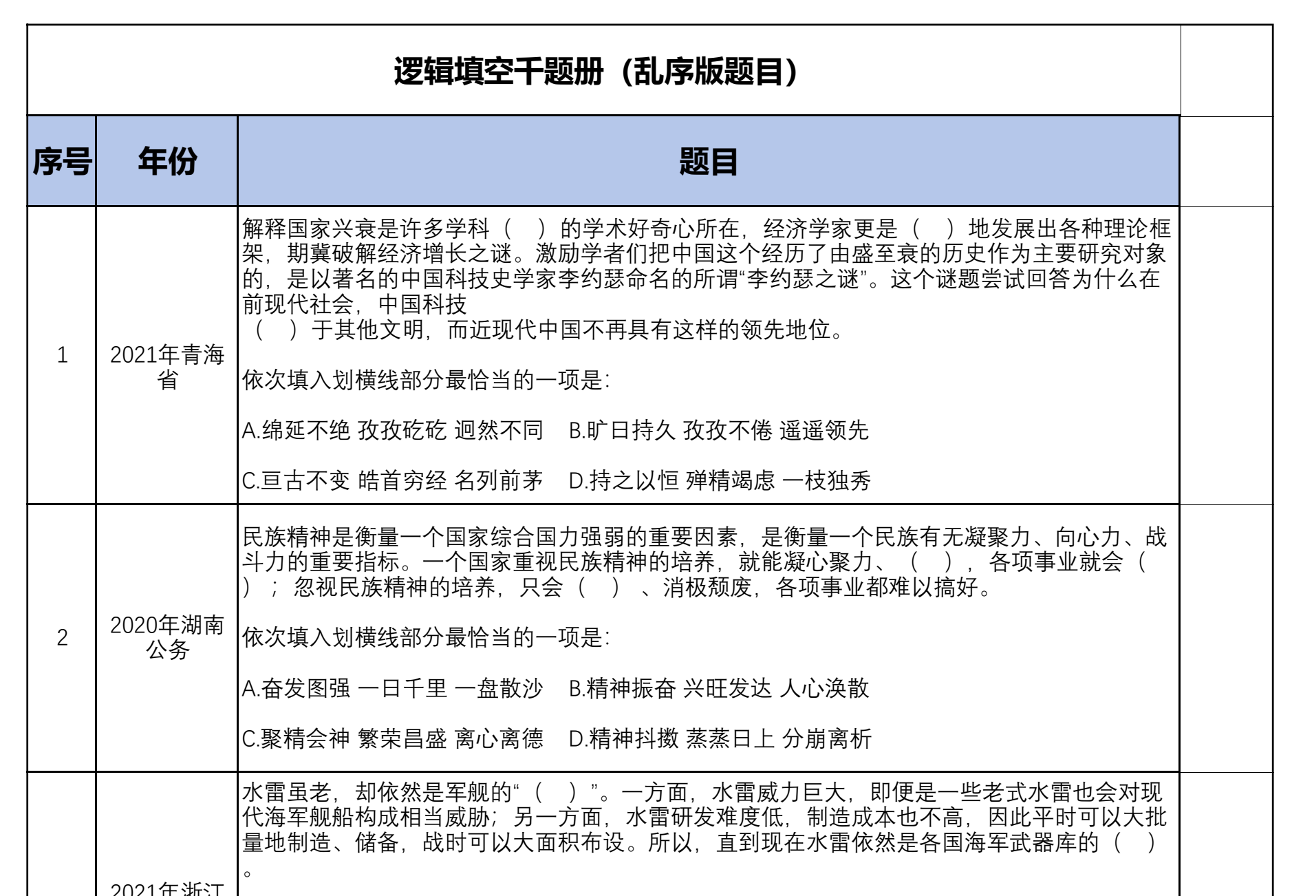 图片[5]|2025国考逻辑填空千题册乱序版