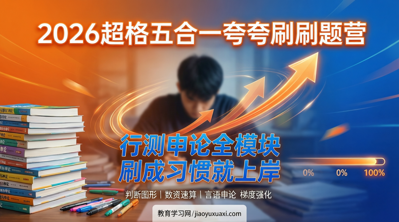 2026超格五合一夸夸刷刷题营：把行测申论的每个模块都刷成你的得分习惯2026超格行测申论五合一夸夸刷刷题营资源